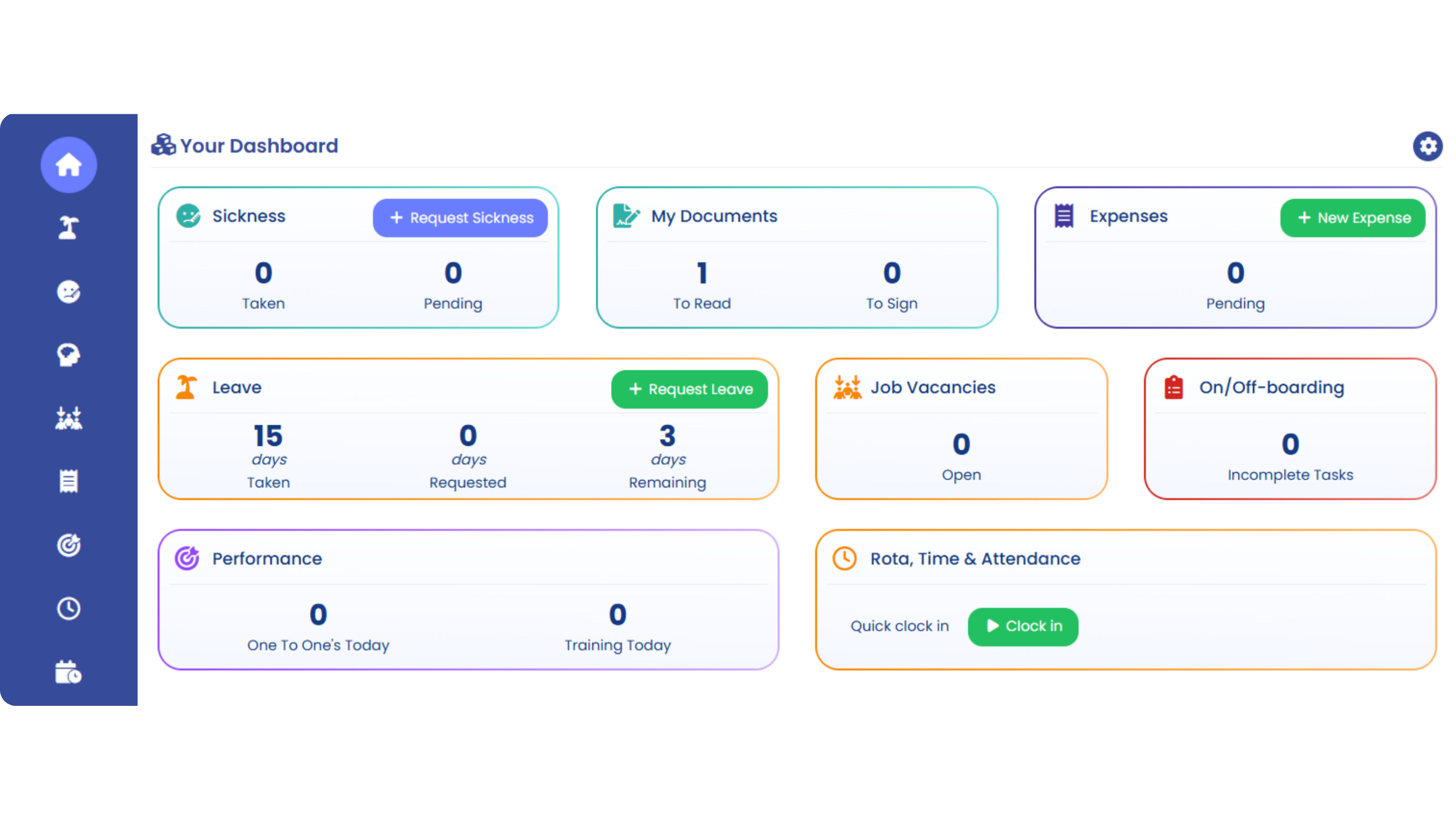 HealthBoxHR Your Dashboard